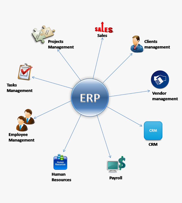 Tally.ERP-Features